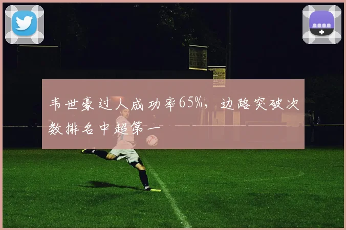 韦世豪过人成功率65%，边路突破次数排名中超第一